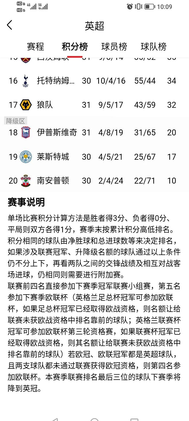 海星体育-包含休斯敦火箭迎英超关键赛,今晨战术微调,细节曝光,数据层面出现新趋势的词条
